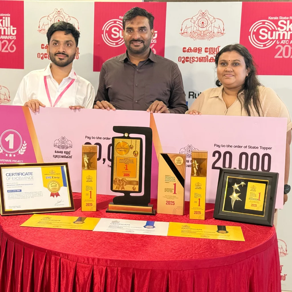 Best Academy In Thrissur